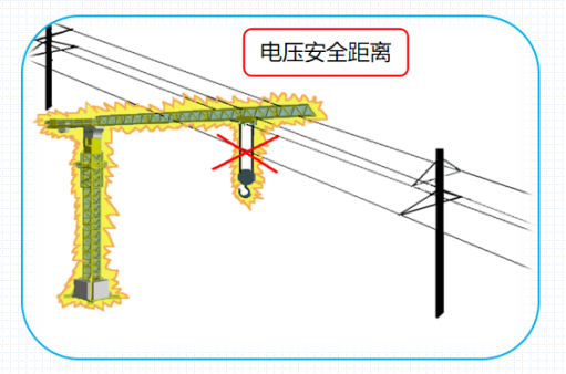 張家界國(guó)輝建材有限公司,張家界塔吊租賃,施工電梯租賃,重型吊車租賃,隨車吊租賃,辦公車輛